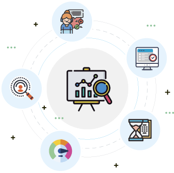 Performance Analysis Performance Analysis