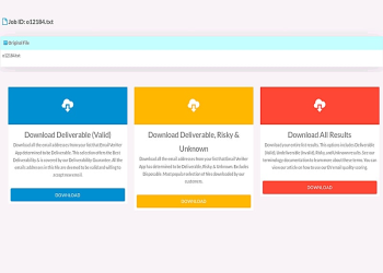Download results as per requirements.