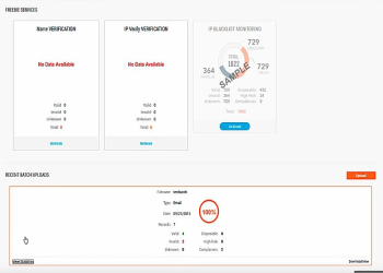 Download results as per requirements.