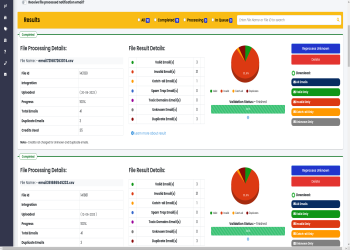 Download results as per requirements.