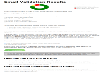 Download results as per requirements.
