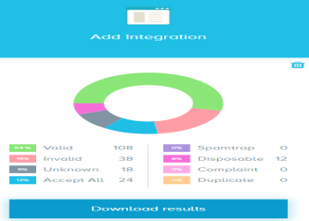 Download results as per requirements.