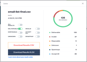 Download results as per requirements.