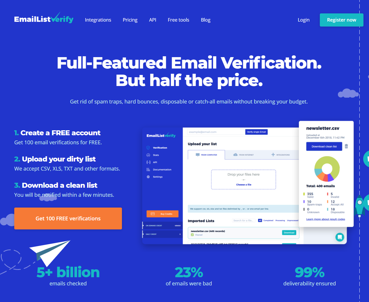 EmailListVerify Review